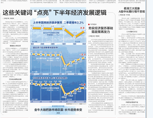 中国证券报头版：当下调整或是“黄金坑” 市场上涨趋势仍会延续