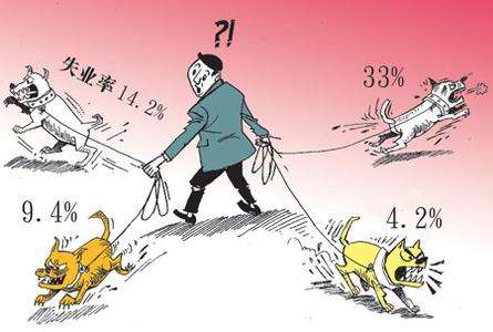 中国的失业率比国外低得多，因为外出务农的农民工不包括在失业人口中。