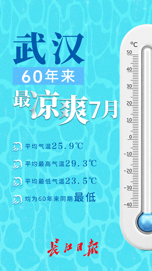 在本世纪最长的雨季，武汉是60年来同期最凉爽的季节。