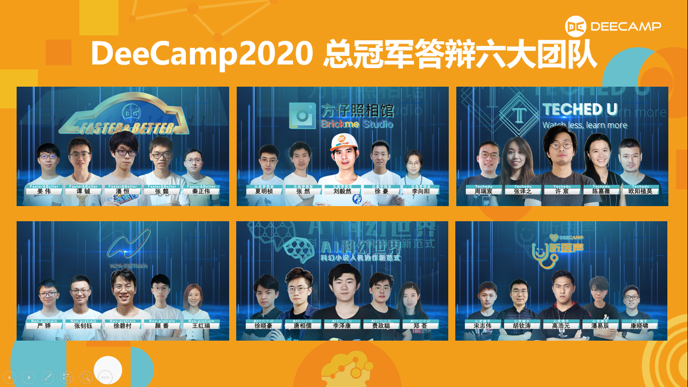 创新工场人工智能训练营DeeCamp2020闭幕，两队并肩作战，赢得冠军。