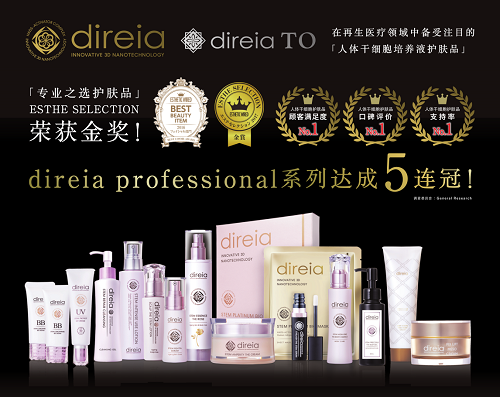 专业之选，Direia品牌蝉联ESTHETIC WIRED最受欢迎五连冠
