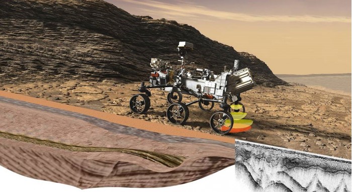 NASA详细介绍“毅力号”将如何坚持不懈地寻找火星表面下的生命