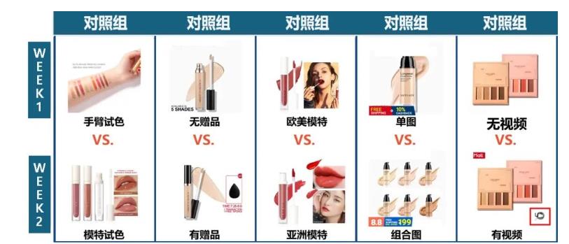 Shopee美妆产品主图大比拼！