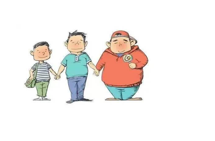 6个部门：儿童和青少年超重和肥胖率以年均70%的速度增长