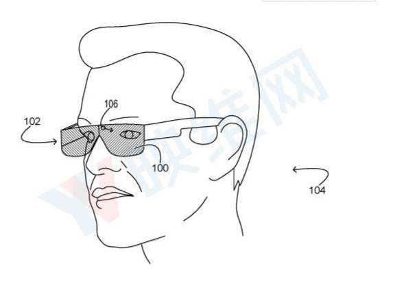 微软最新的AR专利提议"中央显示器+外围显示器"头装近眼设备