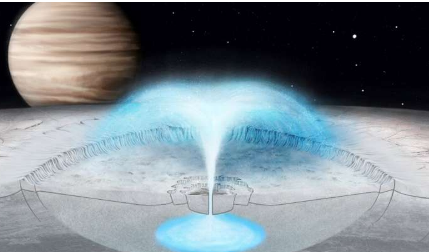 研究人员模拟了木星卫星欧罗巴的爆炸源