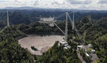NSF出于安全考虑，计划停止在阿雷斯博天文台的3.05亿双筒望远镜