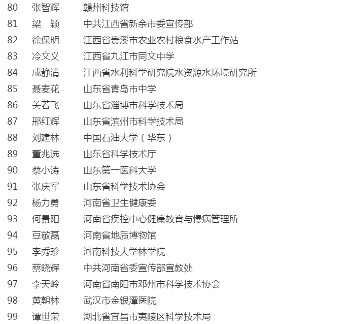 中国科协表彰全国科普先进工作者--深圳市科普教育基地联合会榜上有名