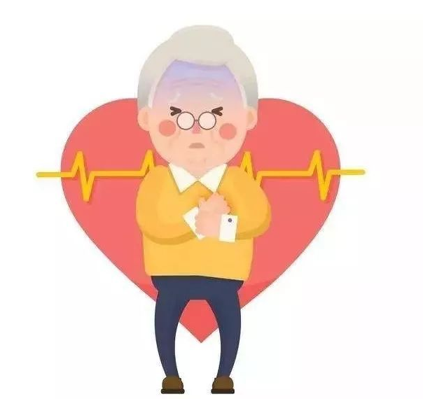 心衰发生在心肌梗死后，有一种酶是关键