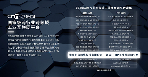 重庆市政府工作报告中提到的这个工业互联网平台，究竟是一张怎样的“网”？