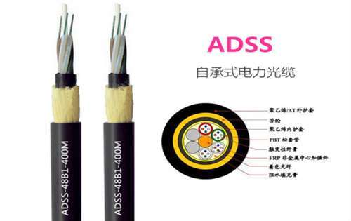  adss光缆型号解读 什么是ADSS架空光缆金具