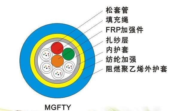 26芯MGFTY光缆制作 mgfty标准全介质阻燃矿用光缆