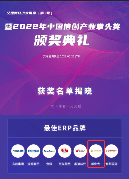 新中大科技获评“2022年中国信创产业拳头奖”