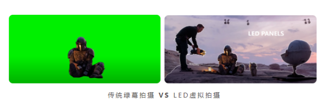 中国最大！LED“超级屏”正式点亮！