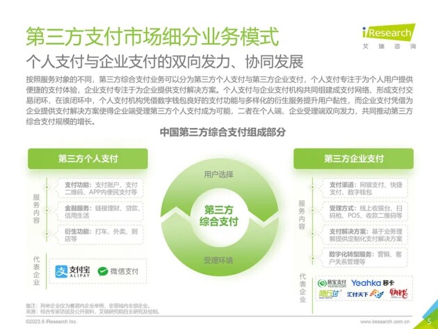 汇付天下入选艾瑞咨询“中国第三方支付行业卓越者”榜单