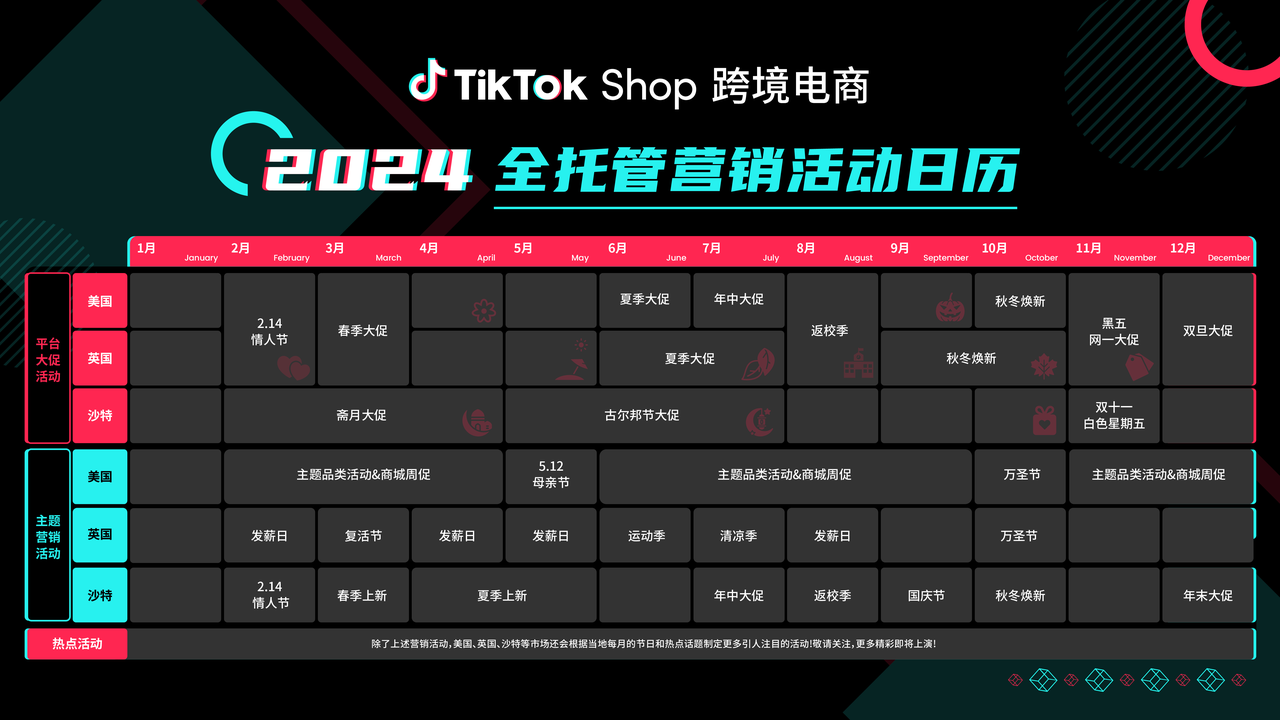 TikTok Shop全托管发布全年营销日历，发力美国、英国、沙特三国大促